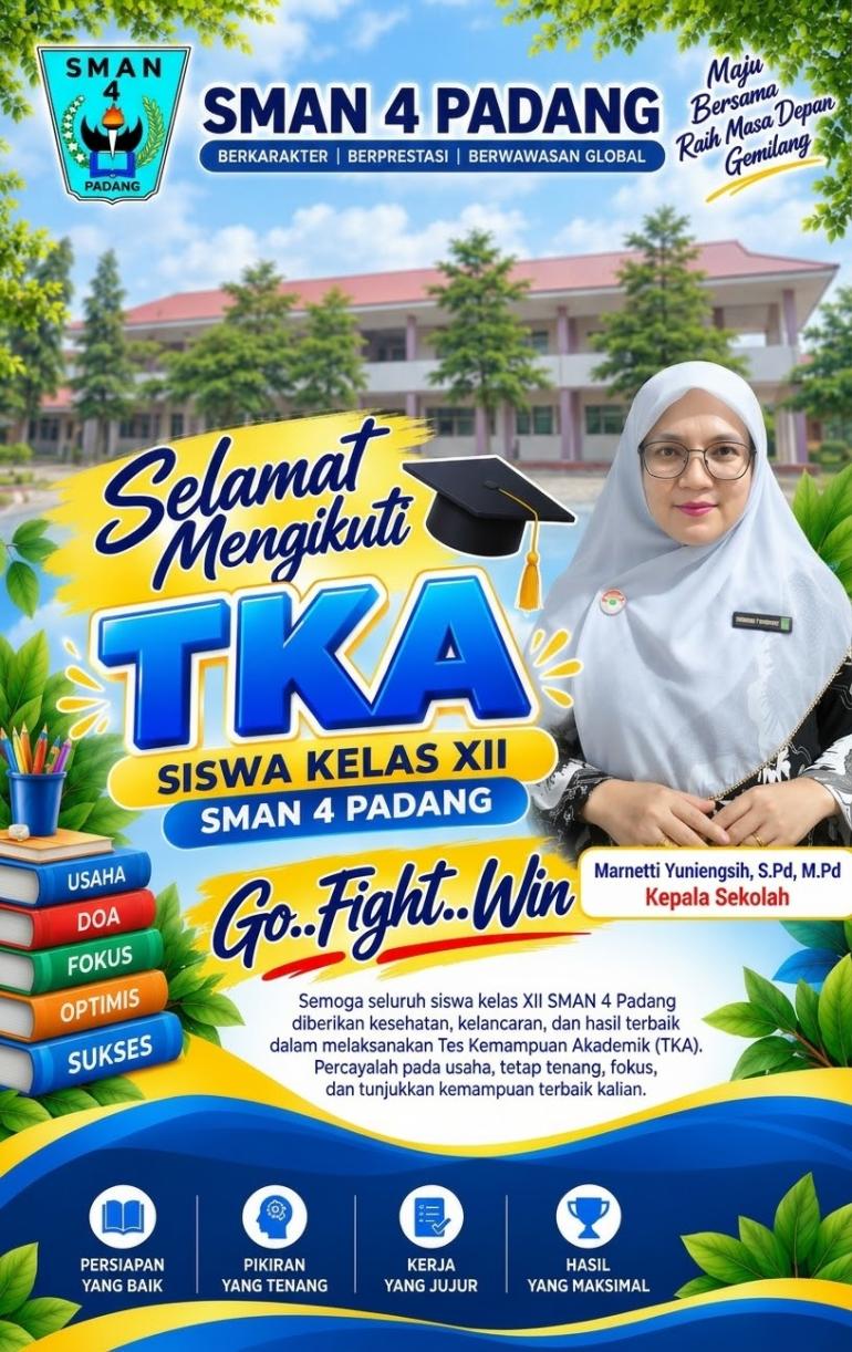 Mengukur Kompetensi Peserta Didik: SMAN 4 Padang Ikuti...