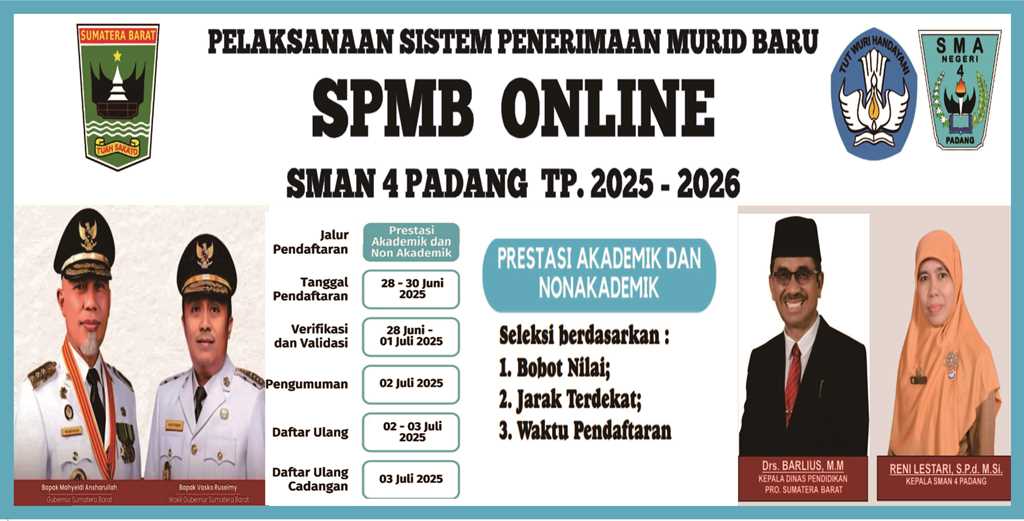 SPMB TAHAP II 
JALUR PRESTASI AKADEMIK DAN NON AKADEMIK...
