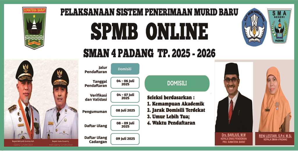 SPMB TAHAP III JALUR DOMISILI 
SMAN 4 PADANG 
TAHUN...