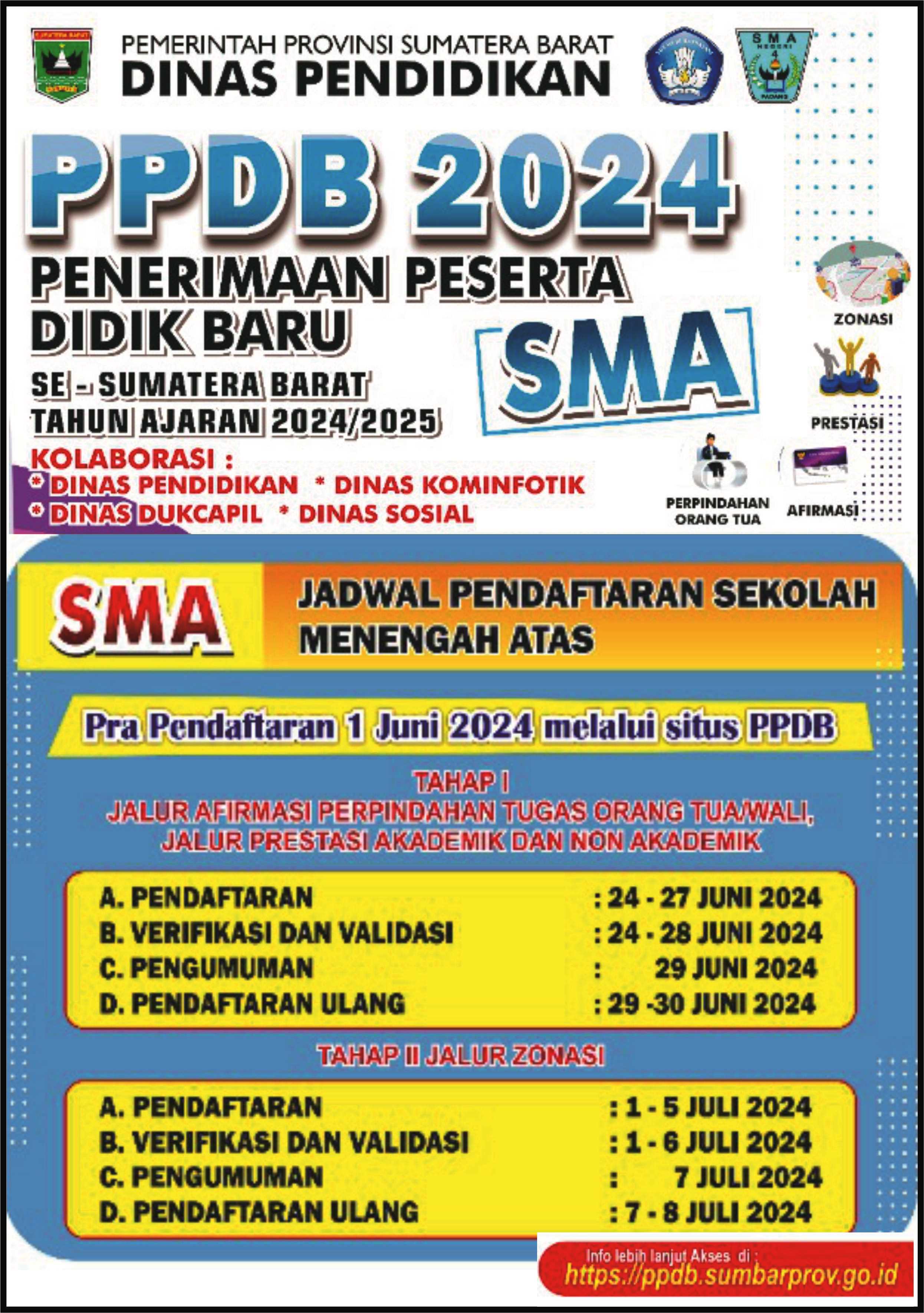INFORMASI PPDB SUMATERA BARAT 
SMAN 4 PADANG 
TAHUN...