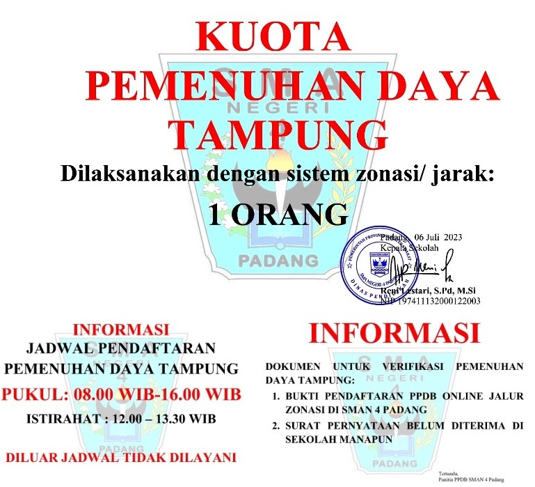 PEMENUHAN DAYA TAMPUNG DENGAN SISTEM ZONASI / JARAK
SMA...