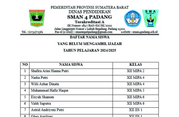 NAMA-NAMA ALUMNI SMA NEGERI 4 PADANG YANG BELUM MENGAMBIL IJAZAH
DIBERITAHUKAN BAHWA...
