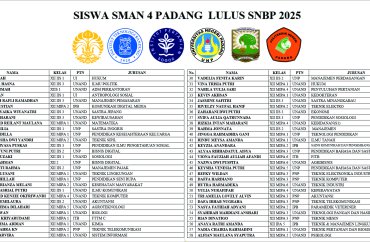 SISWA SMAN 4 PADANG LULUS SNBP 2025