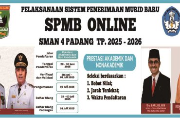 SPMB TAHAP II 
JALUR PRESTASI AKADEMIK DAN NON AKADEMIK 
SMAN 4 PADANG 
TAHUN AJARAN...