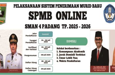 SPMB TAHAP III JALUR DOMISILI 
SMAN 4 PADANG 
TAHUN AJARAN 2025/2026