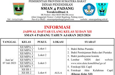 DAFTAR ULANG SISWA KELAS XI DAN XII
SMA NEGERI 4 PADANG
Tahun Pelajaran 2023/2024