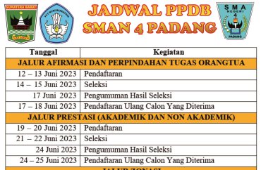 PPDB SUMATERA BARAT
BAGI PESERTA DIDIK YANG AKAN MENDAFTAR DI SMAN 4 PADANG 
yuk..!...