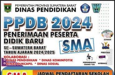 INFORMASI PPDB SUMATERA BARAT 
SMAN 4 PADANG 
TAHUN AJARAN 2024/2025