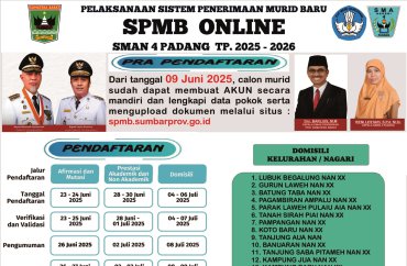 INFORMASI SPMB SUMATERA BARAT 
SMAN 4 PADANG 
TAHUN AJARAN 2025/2026